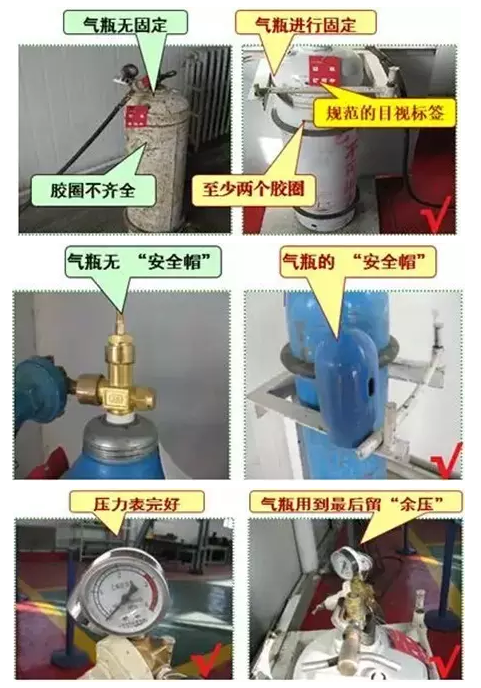 6,气瓶使用安全要求